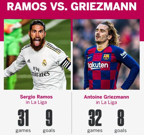 乌拉圭鏖战尤文,格列兹曼惊艳世界 乌拉圭鏖战尤文,格列兹曼惊艳世界