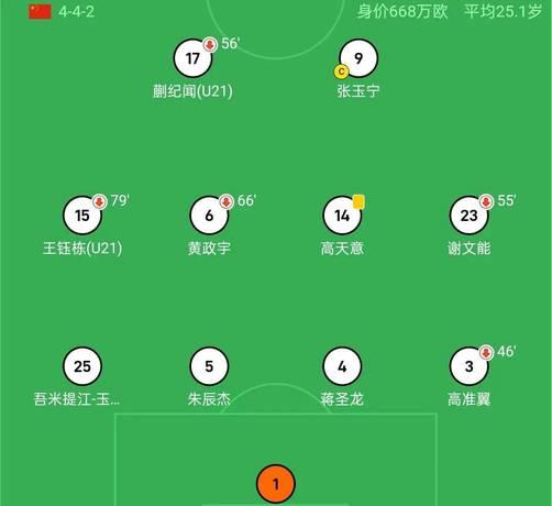 纷争不断！国内足球联赛的激烈对决的简单介绍