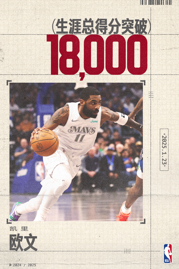 米兰体育-包含凯里欧文神奇过人得手，助球队轻松获胜的词条